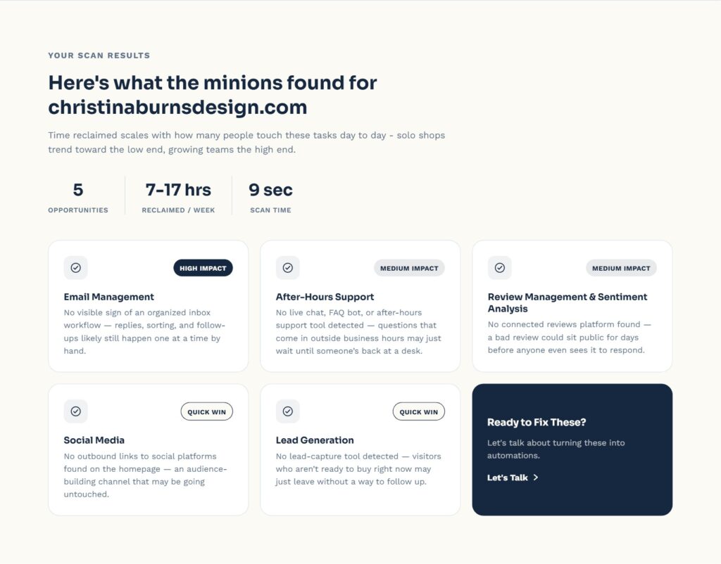 Live scan results for christinaburnsdesign.com: 5 opportunities, 7–17 hours a week, sorted highest impact first